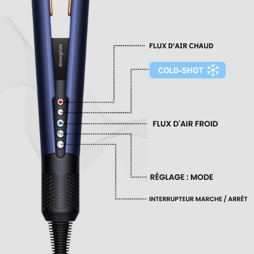 Air Blow™ – Lisseur & Sèche-Cheveux 2-en-1