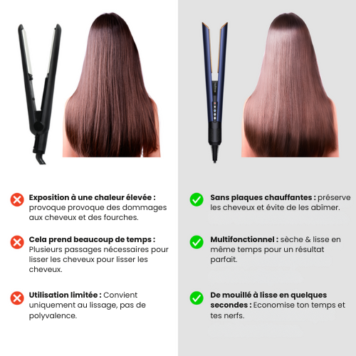 Air Blow™ – Lisseur & Sèche-Cheveux 2-en-1